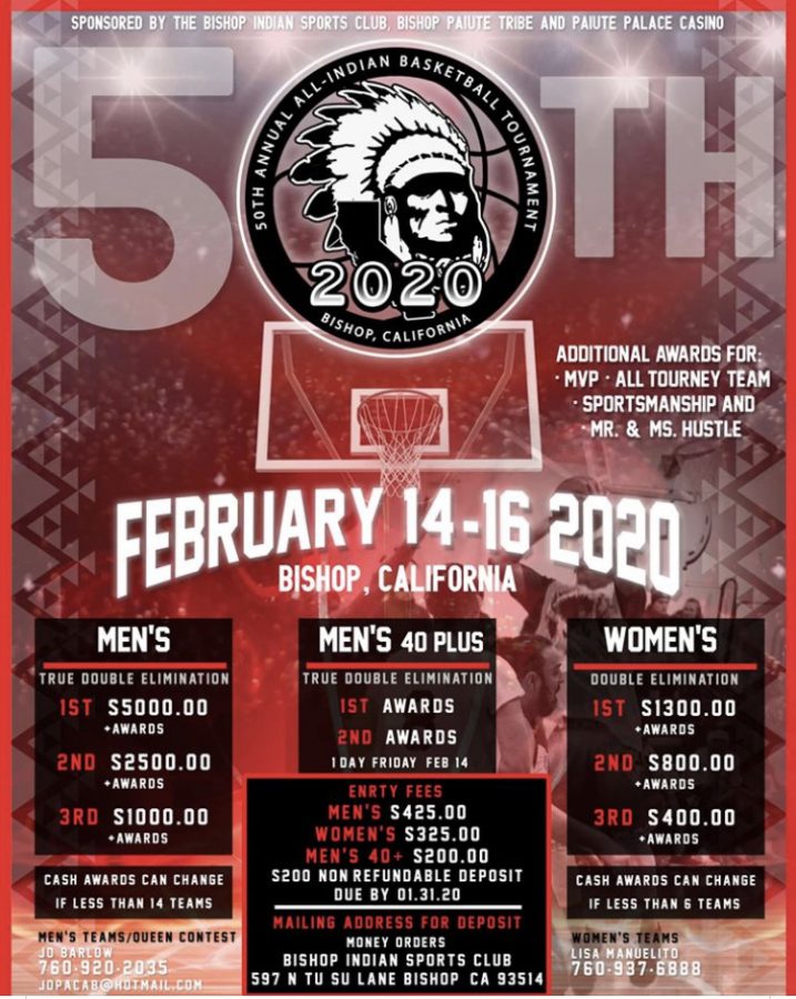 2020 All Native Basketball Tournament