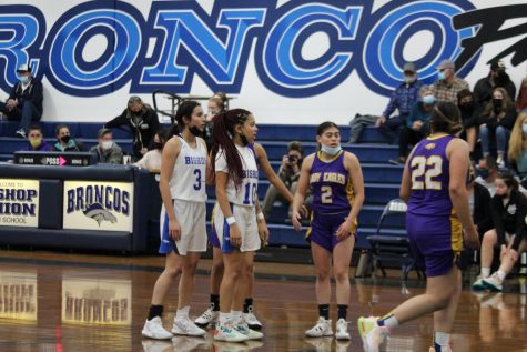 Bishop Union High School Girls Basketball Beats Lone Pine