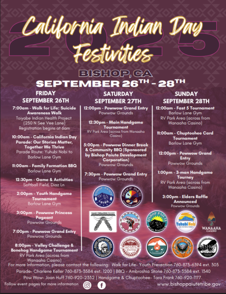 Event Schedule for California Indian Days